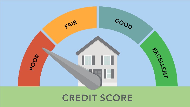 Protecting Good Credit